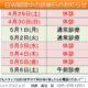 ゴールデンウィークの休診のお知らせ
